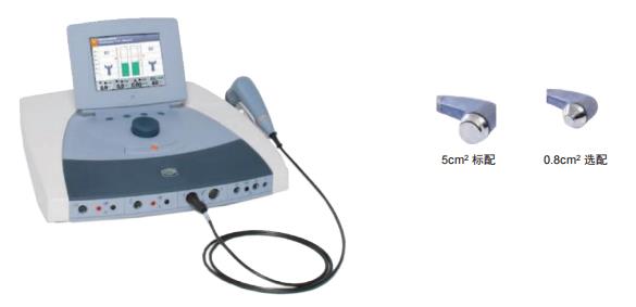 肌電反饋、超聲及電療治療儀